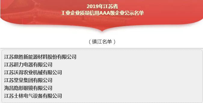 超力电器入围江苏省质量信用AAA级企业名单