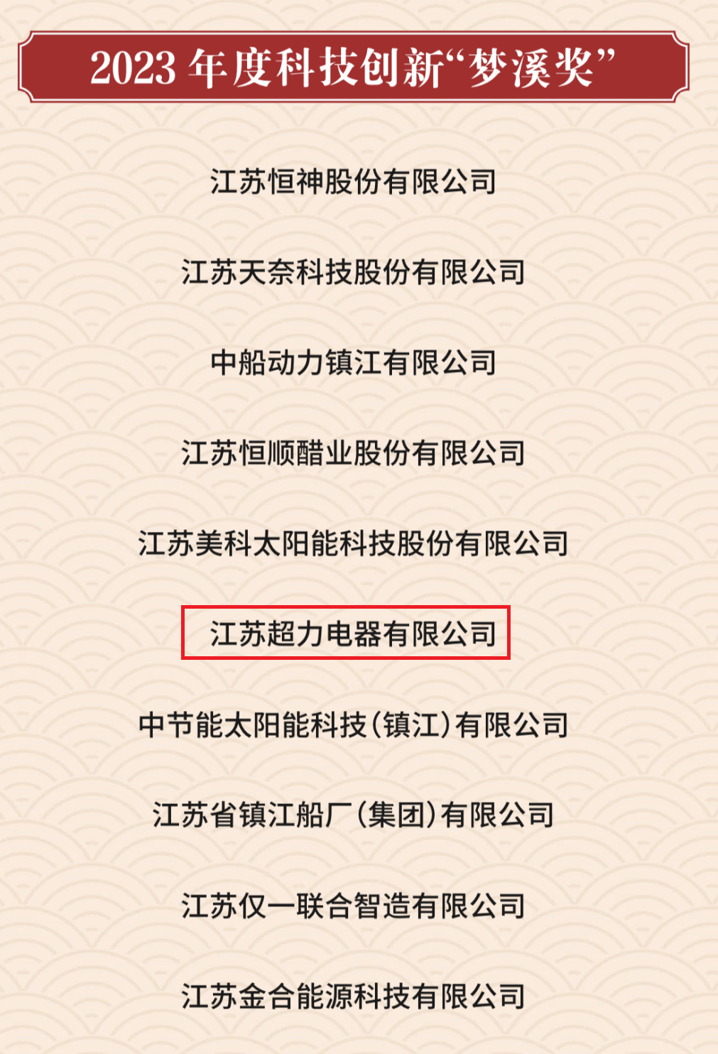 江苏超力荣获2023年度镇江市科技创新“梦溪奖”和企业引才用才“伯乐奖”两项荣誉